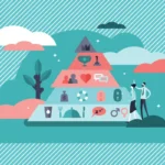 8 comportamentos que conduzem à autoatualização segundo Abraham Maslow