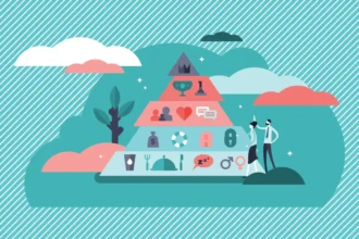 8 comportamentos que conduzem à autoatualização segundo Abraham Maslow